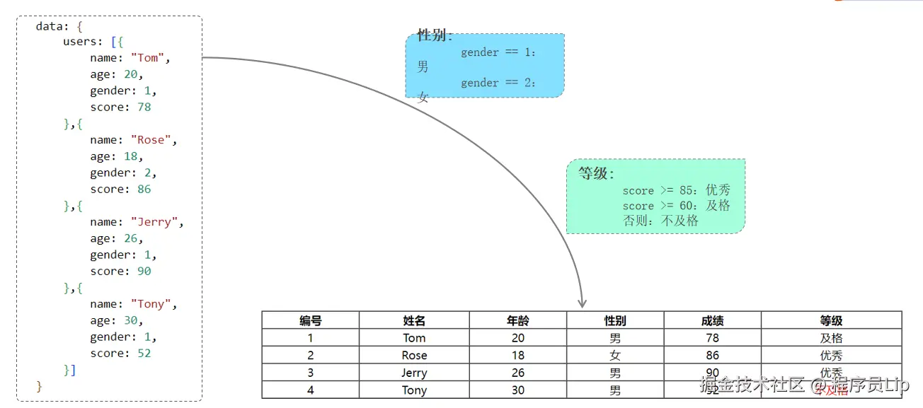 1668868100828.png