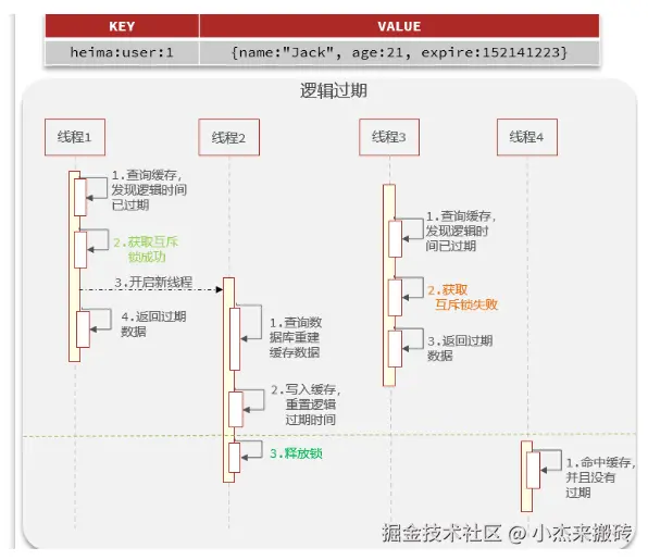 QQ_1753867959818.png