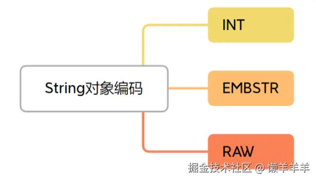 image-20240707142423266