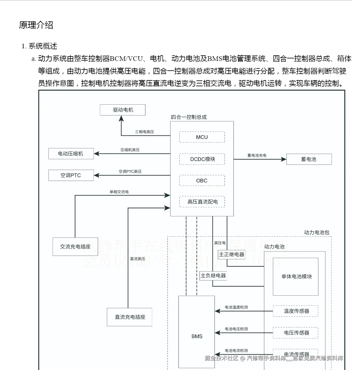 微零跑C11 S01 T03 路特斯EMEYA繁花ELETRE启辰D60EVPLUS维修手册和电路图资料更新
