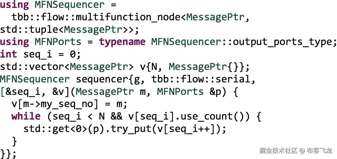 ../img/466505_1_En_17_Fig22_HTML.png