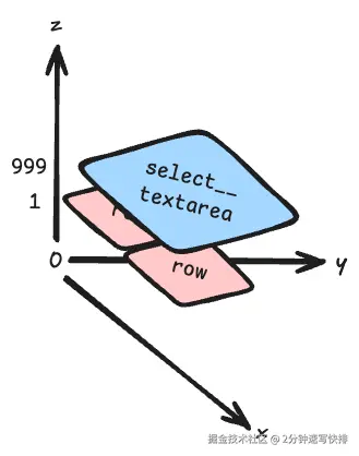 Pasted image 20250112191850.png