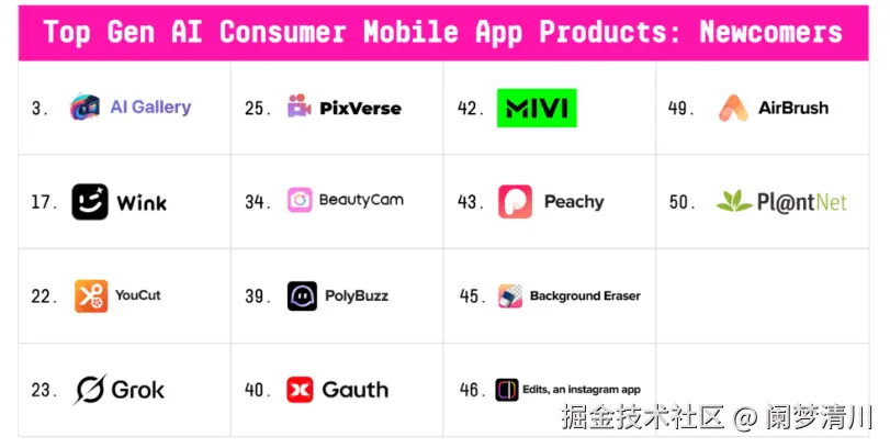 image-20250831144721529