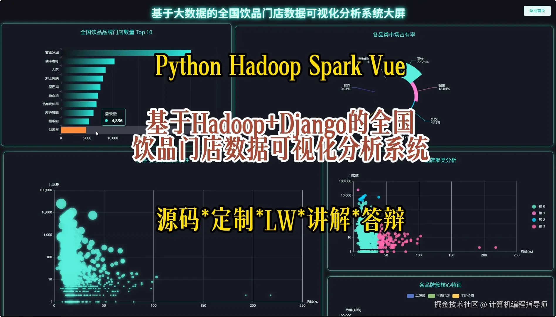 封面.png
