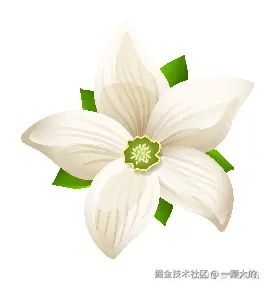 处理后