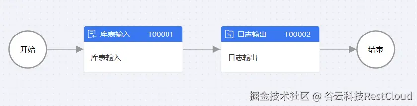 图片 5