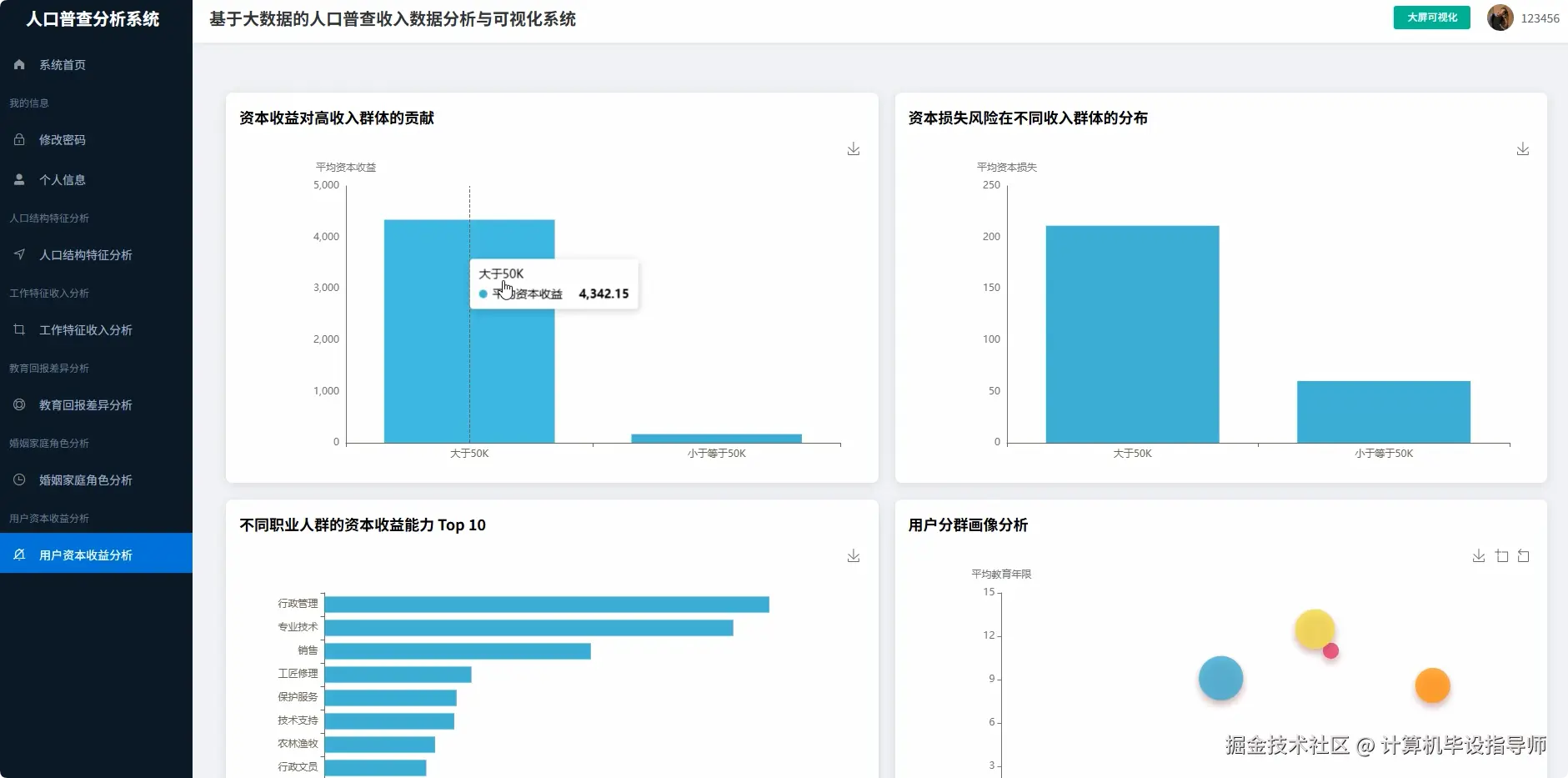 用户资本收益分析.png
