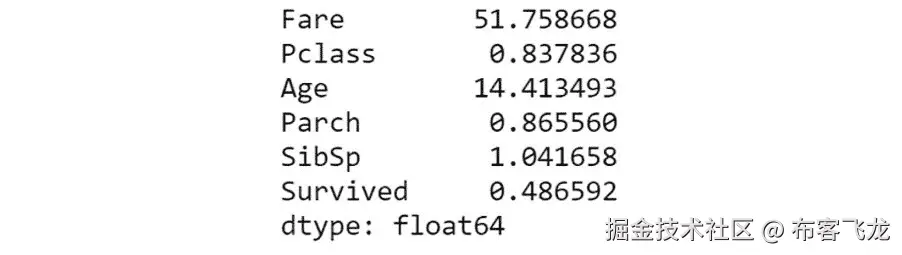 图 1.30：std()的输出