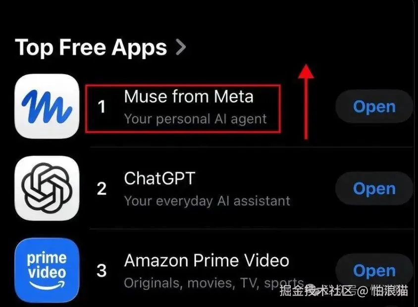 App Store 榜单