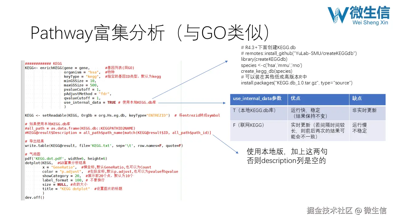 幻灯片14.PNG
