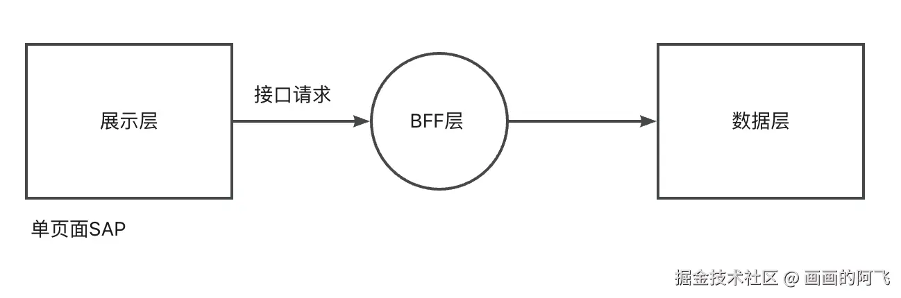 iShot_2026-04-06_17.53.49.png