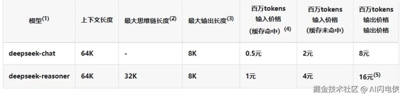 image-20250318215601519