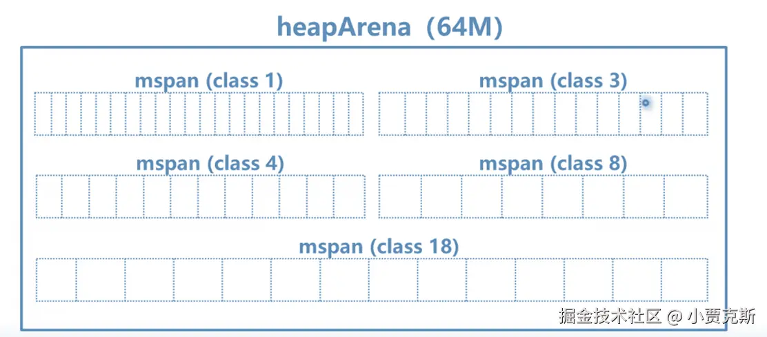 Pasted image 20240806103606.png