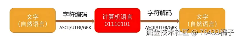 image-20240926103723610.png