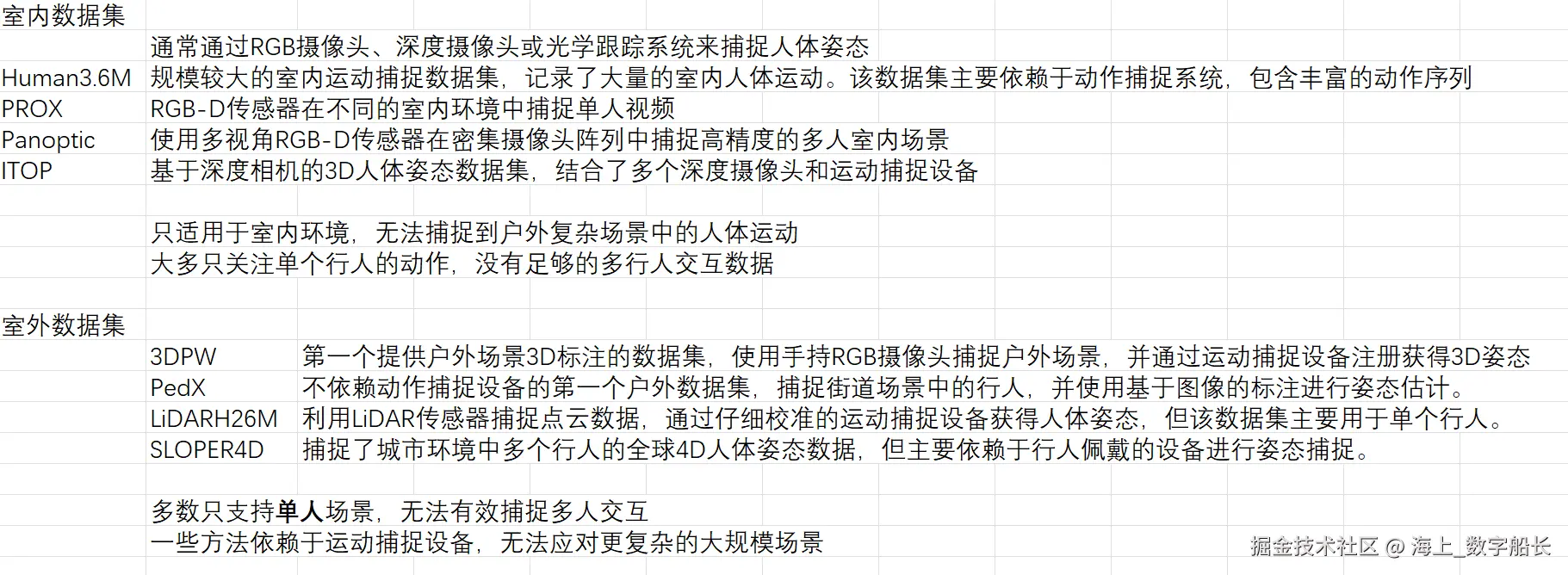 image-20241012153800151.png
