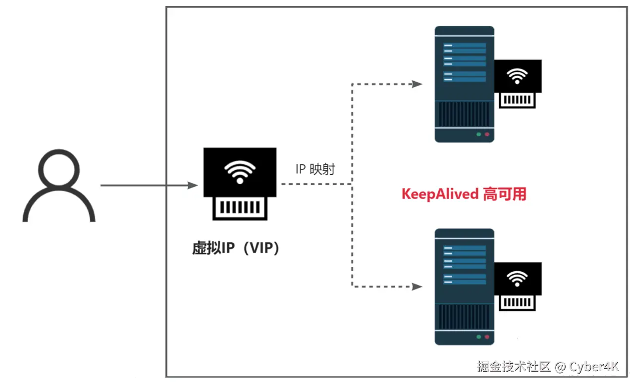 image-20240813150907098