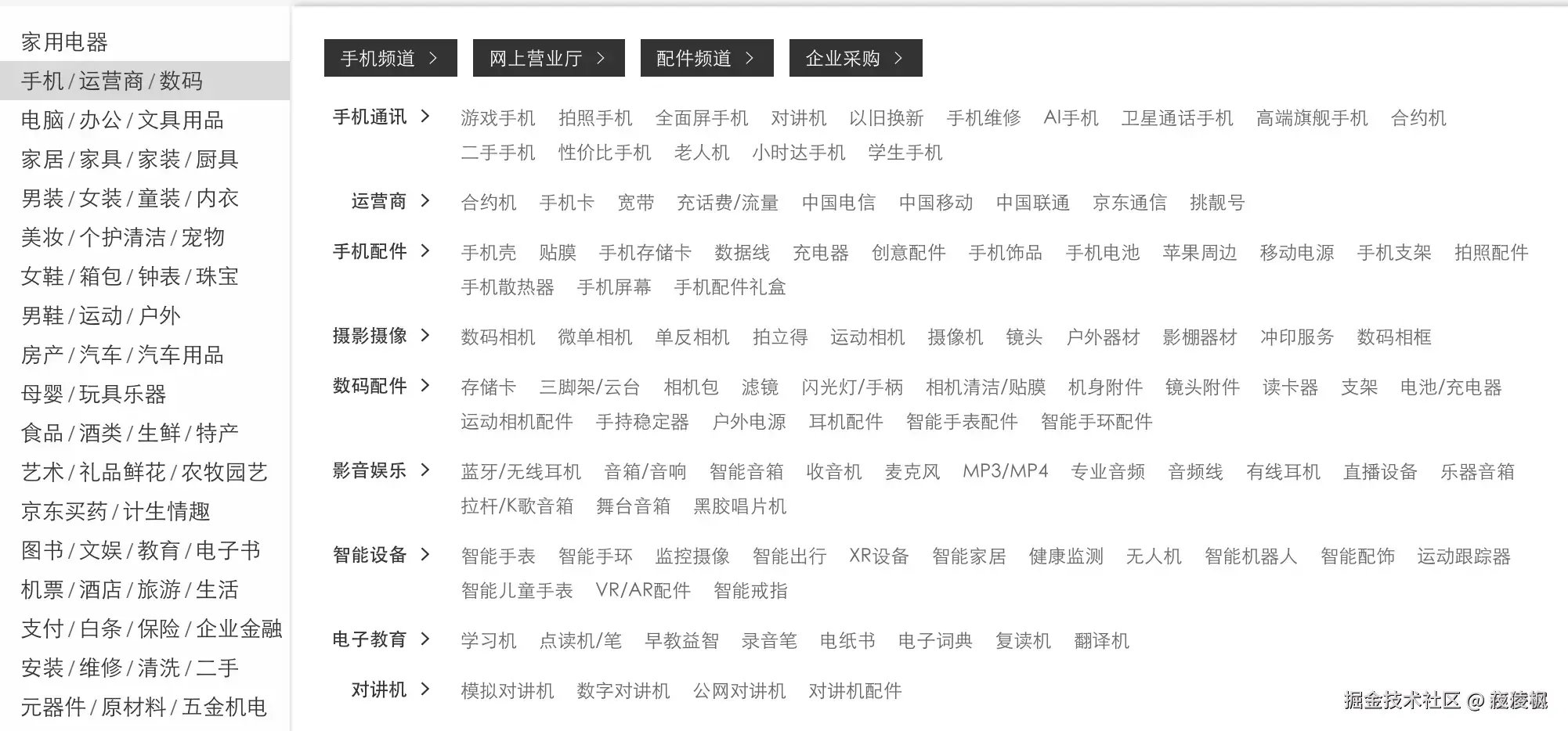 图：树形结构在电商分类中的应用