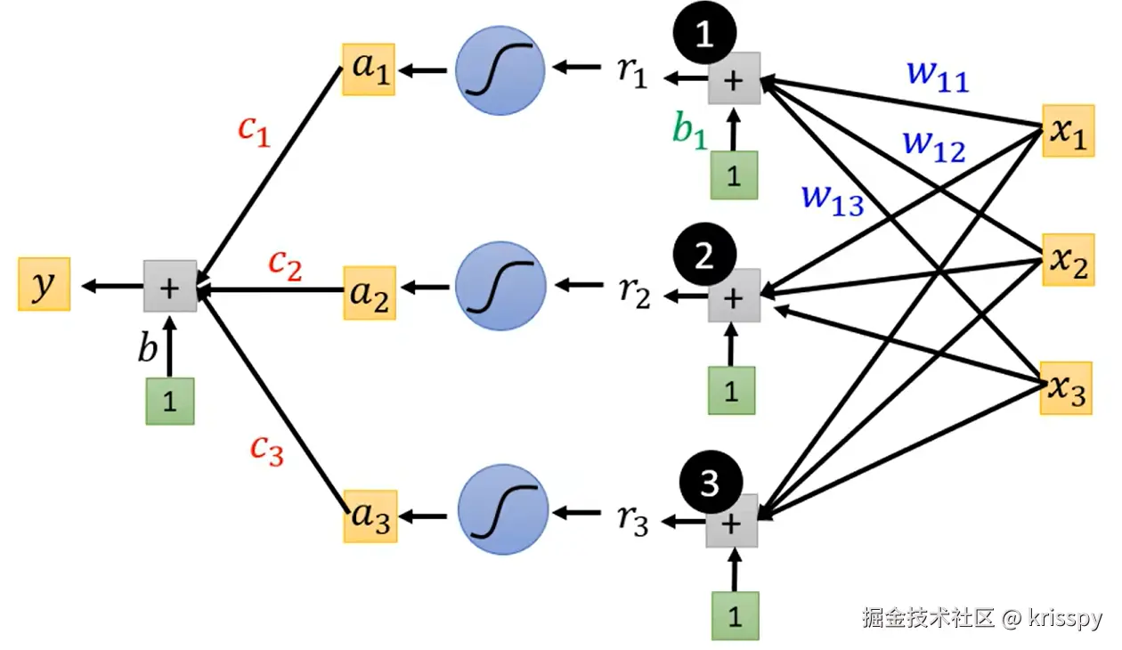 Pasted image 20240830105503.png