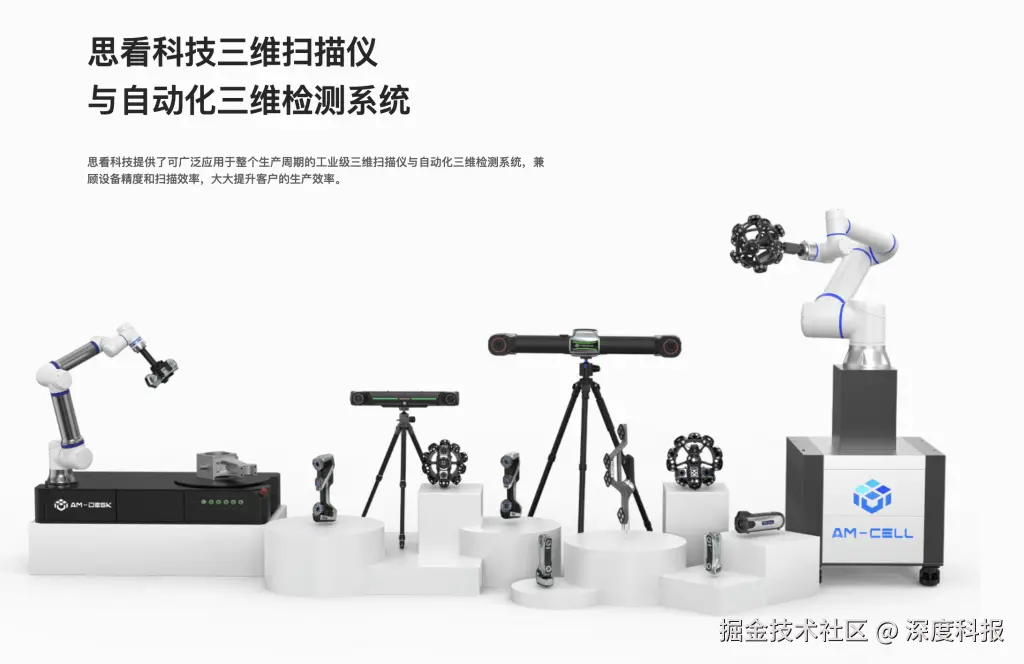 思看科技产品系列