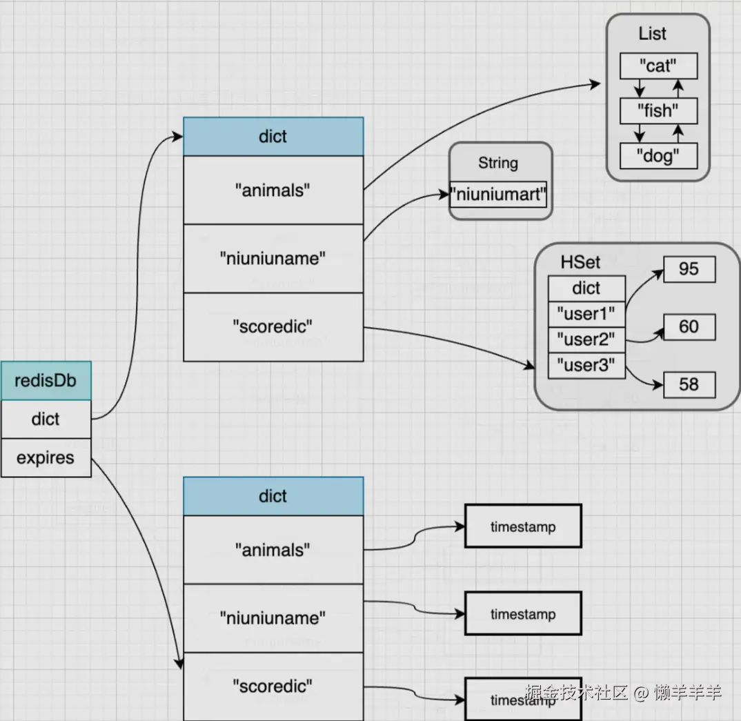 image-20240709172122356