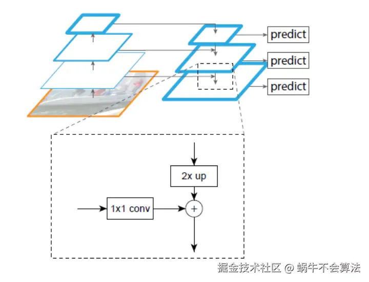 90a4c3d1-52ac-4ab7-b75d-18b22028cde7.png