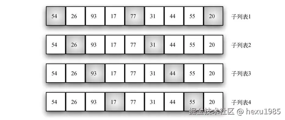 shell_sort4.jpg