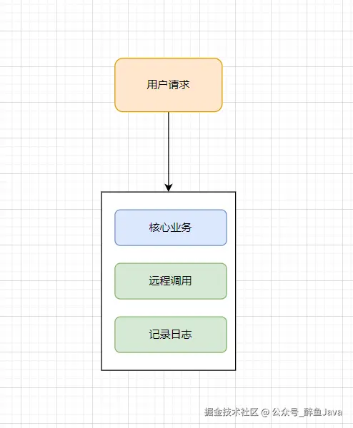 image-20240729162833841.png