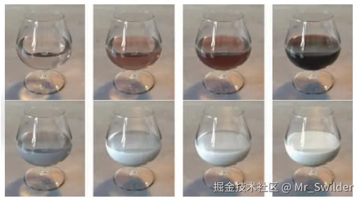 图14.2