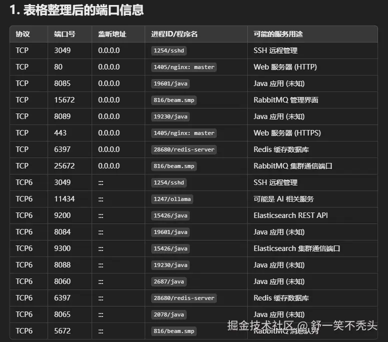 image-20250313142232947