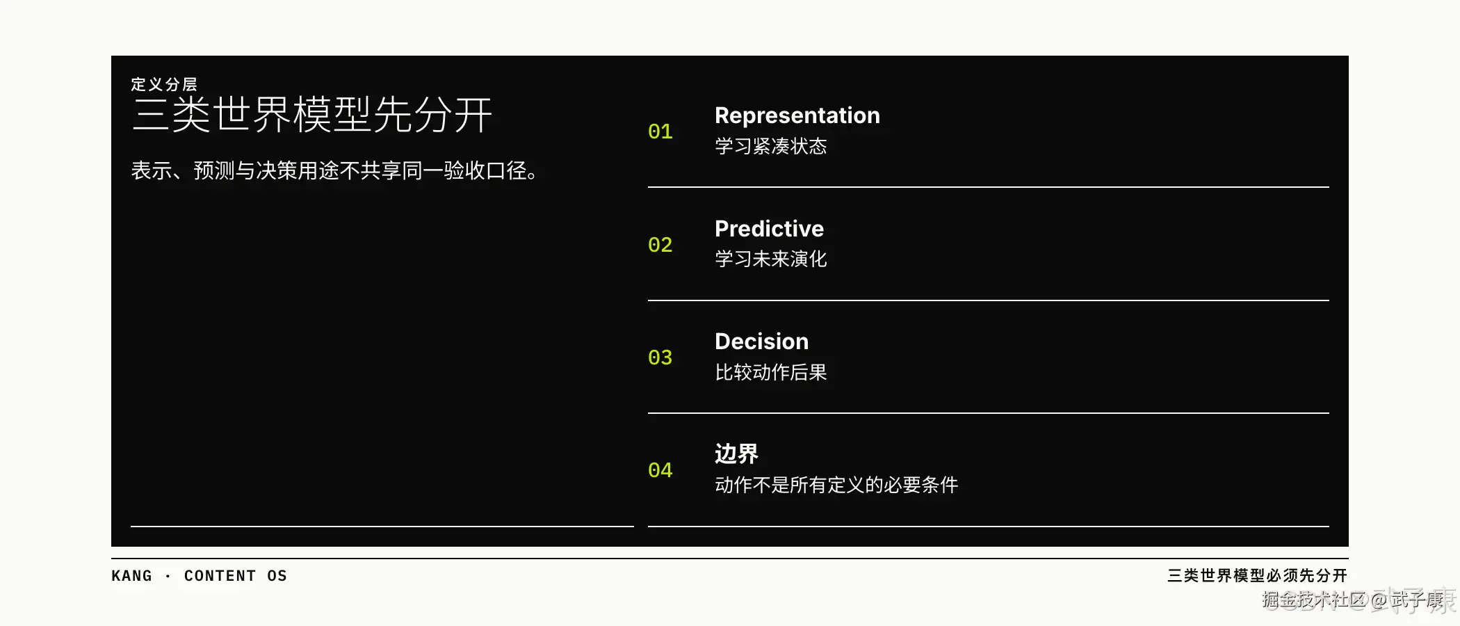 定义分层：表示 / 预测 / 决策三类世界模型先分开；动作不是所有定义的必要条件