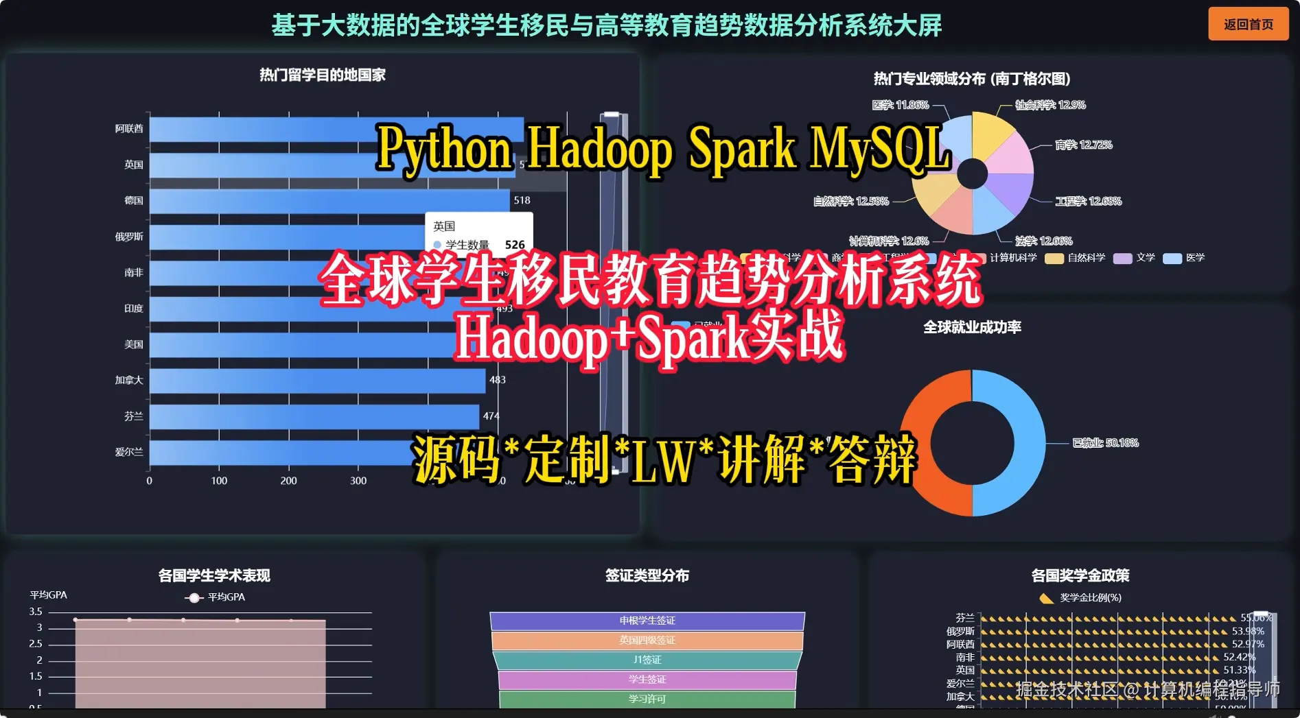 封面.png