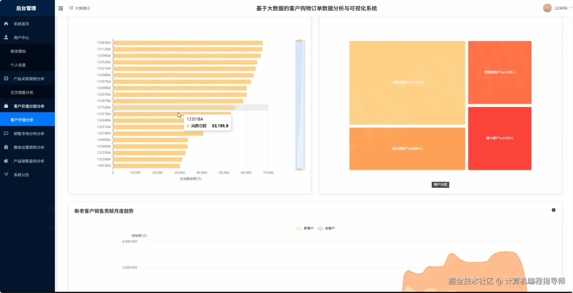 客户价值分析.png