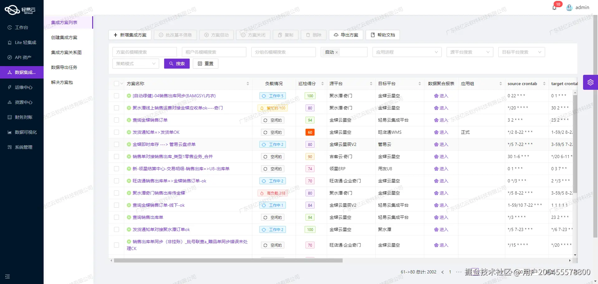 电商OMS与ERP系统接口开发配置