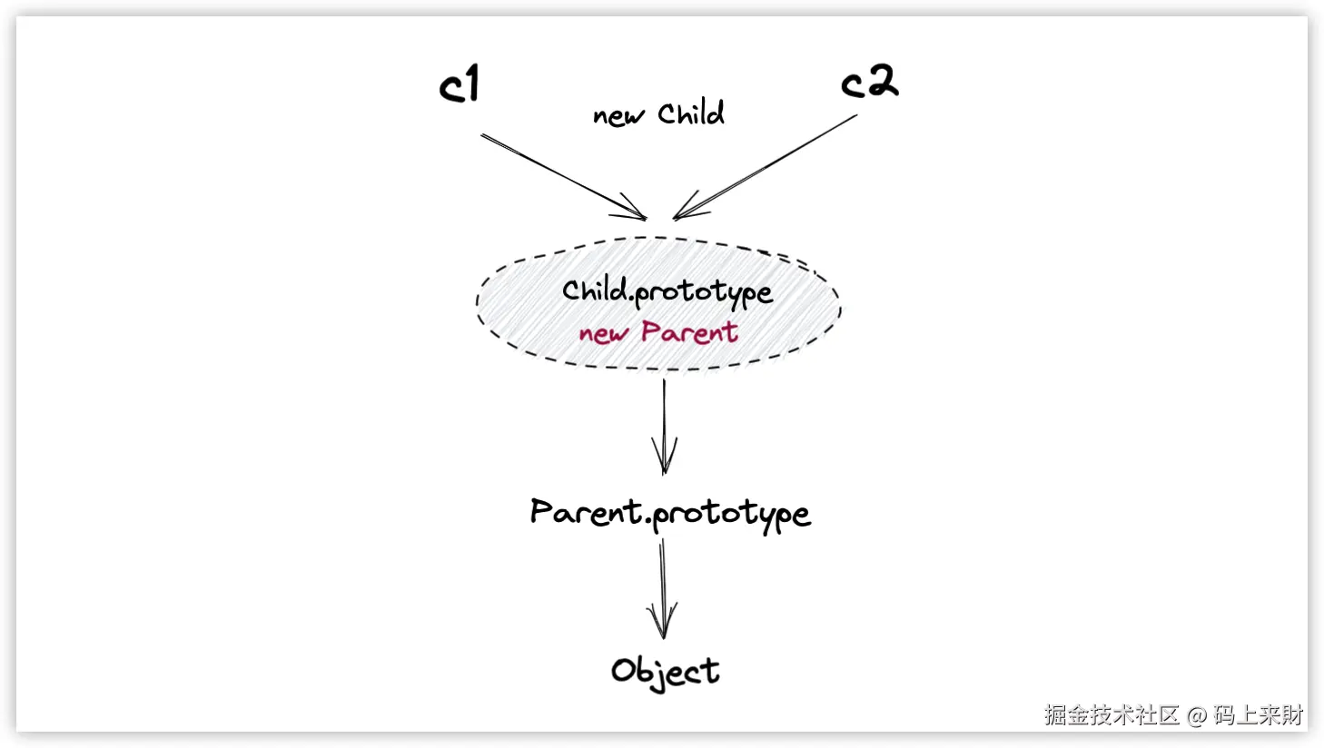 iShot_2022-10-29_16.38.34.png