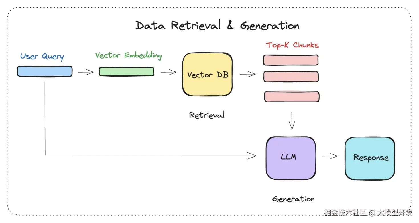 image-20250528134121574