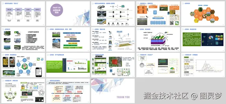 数字乡村-智慧农业解决方案