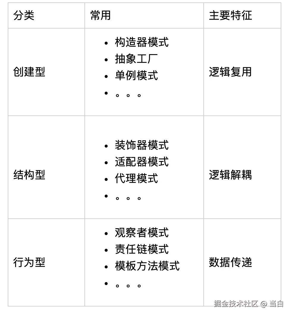 截屏2025-01-15 11.30.23.png