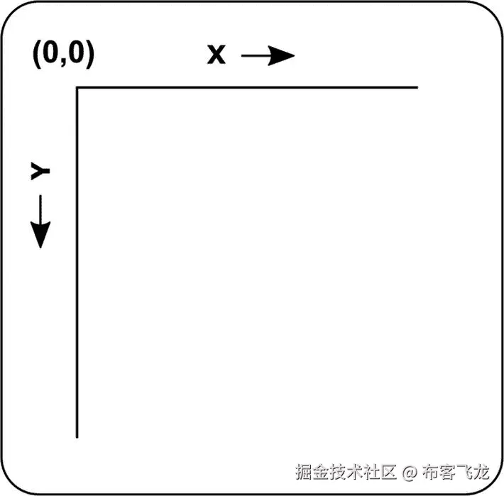 img/468104_2_En_2_Fig1_HTML.jpg