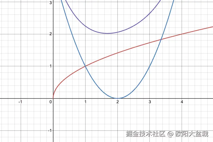 2406155638 