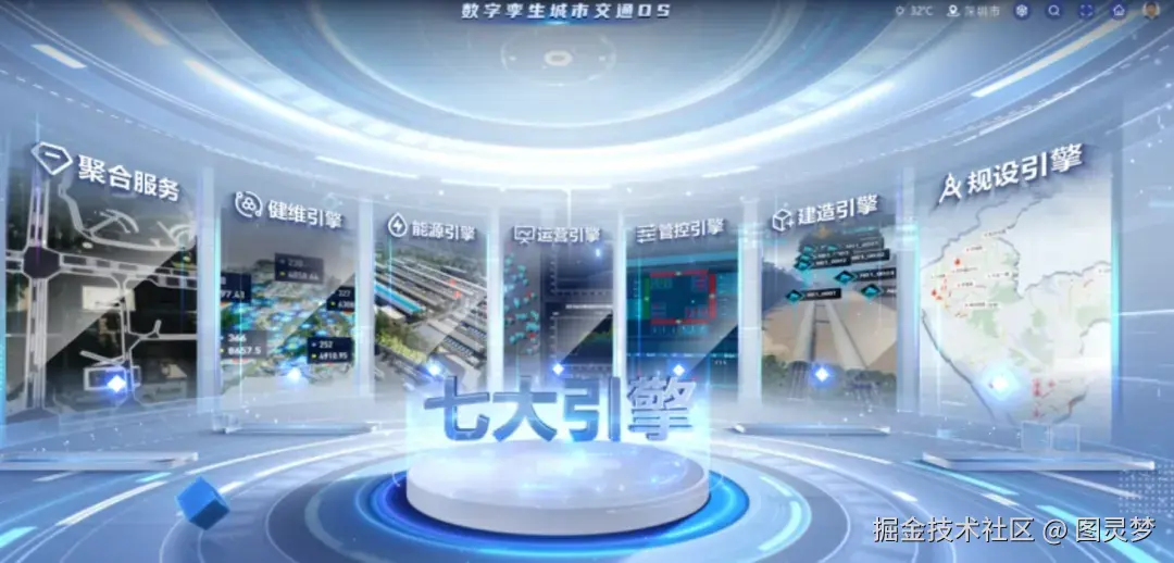 做智能交通，必知的十大解决方案：智慧交通解决方案TOP10，资料大全