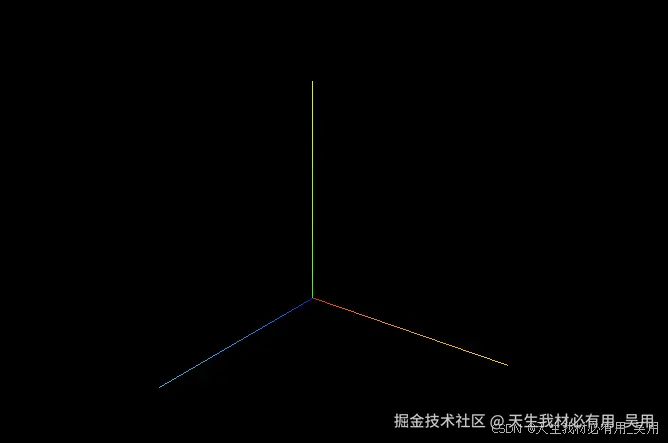 Three.js开发必备：层级模型详解