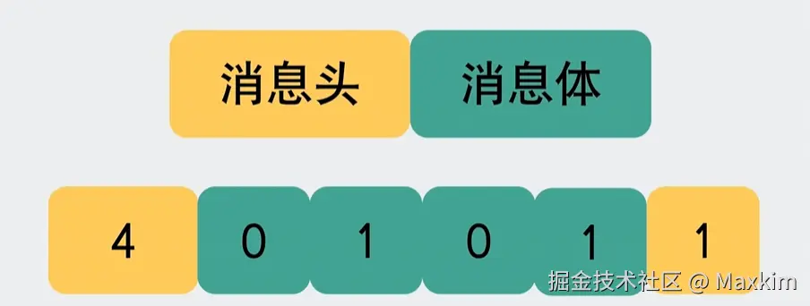 粘包问题.png