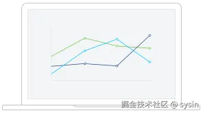 为更安全、更明智的选择开展意识培训