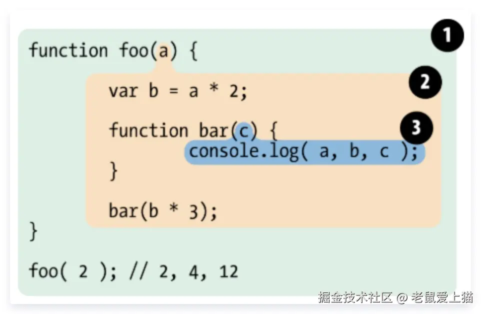 image-20211001231740498