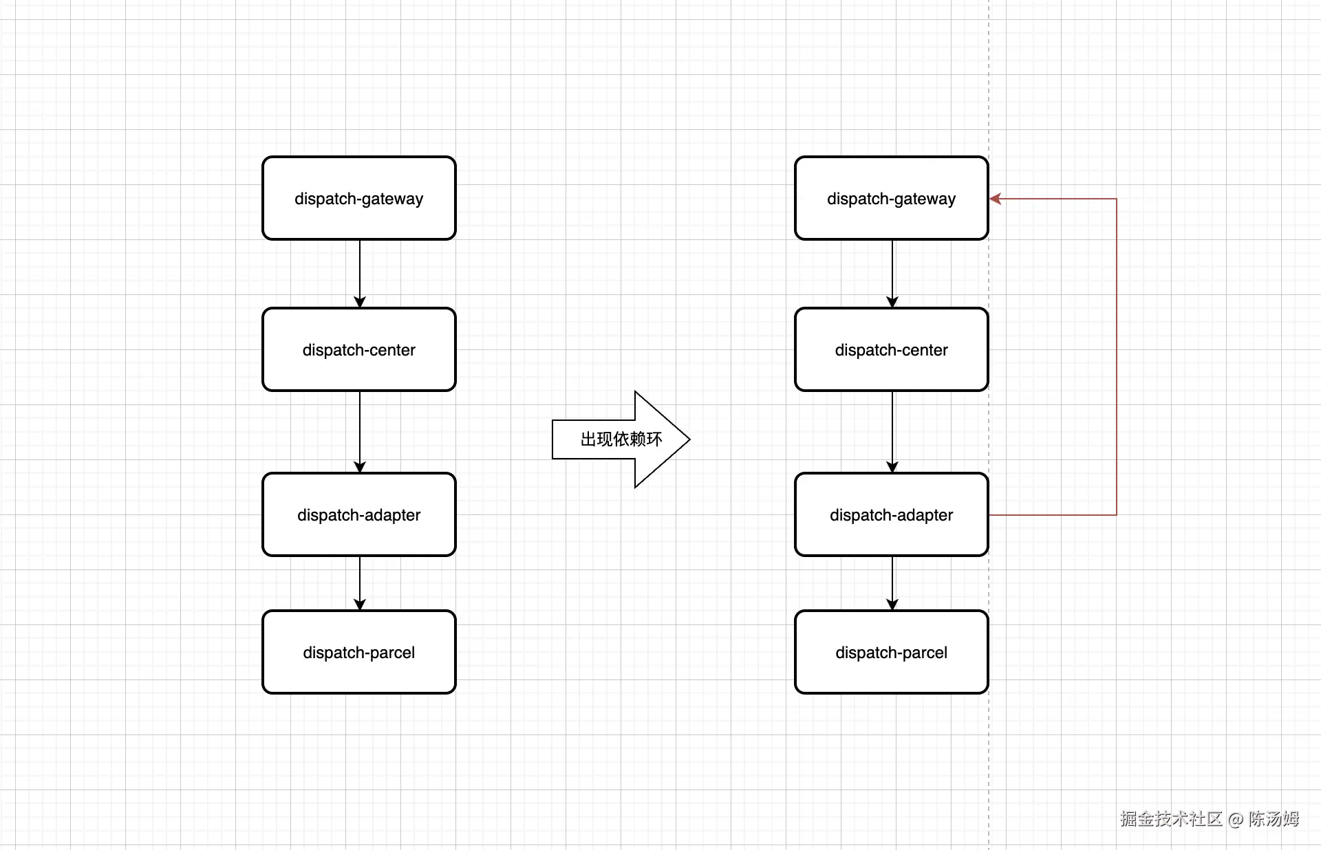 2024-12-09 22.21.30.png