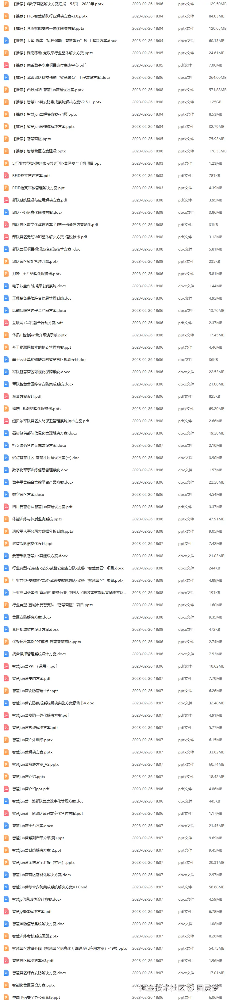 智慧营区解决方案