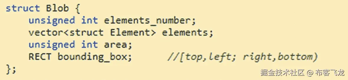 img/496594_1_En_5_Figm_HTML.jpg