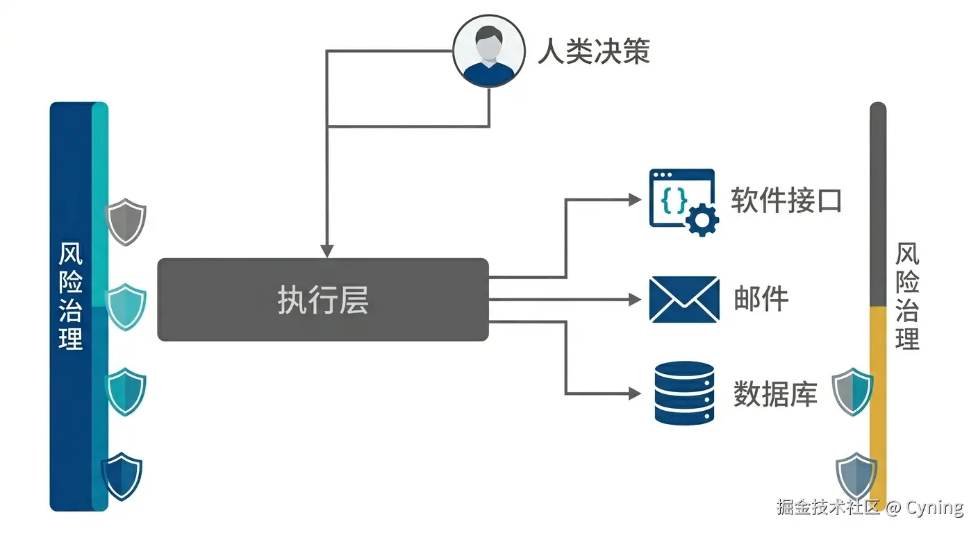 zhixingcheng