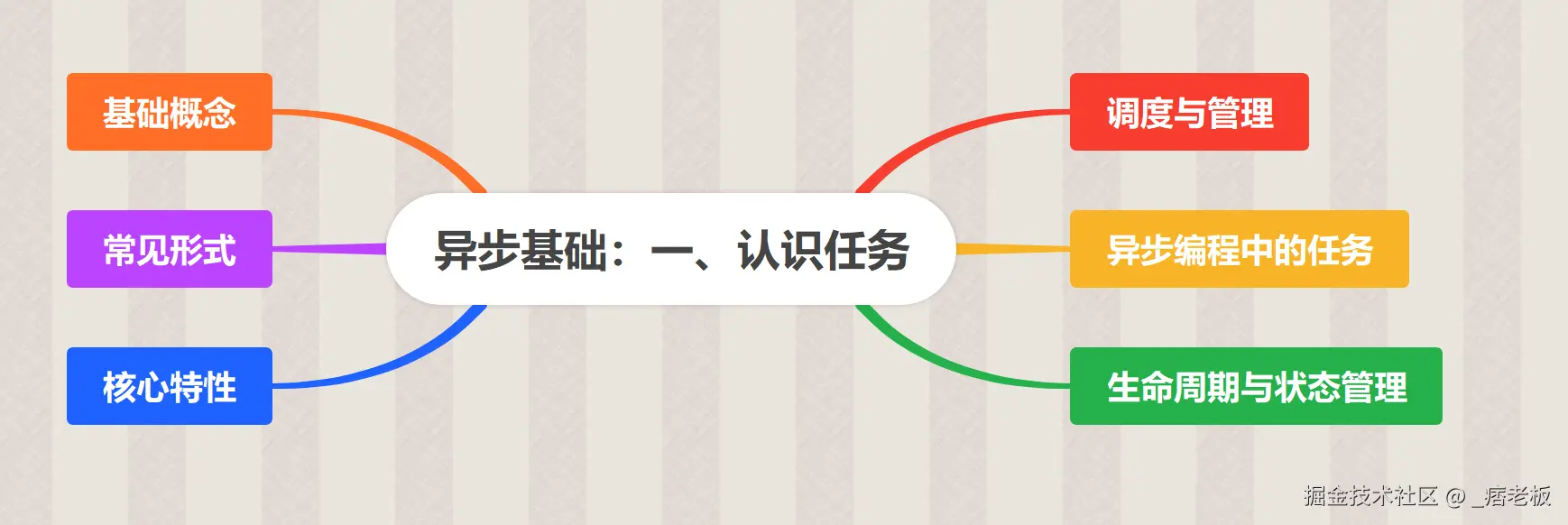 屏幕截图 2025-03-24 151906.png