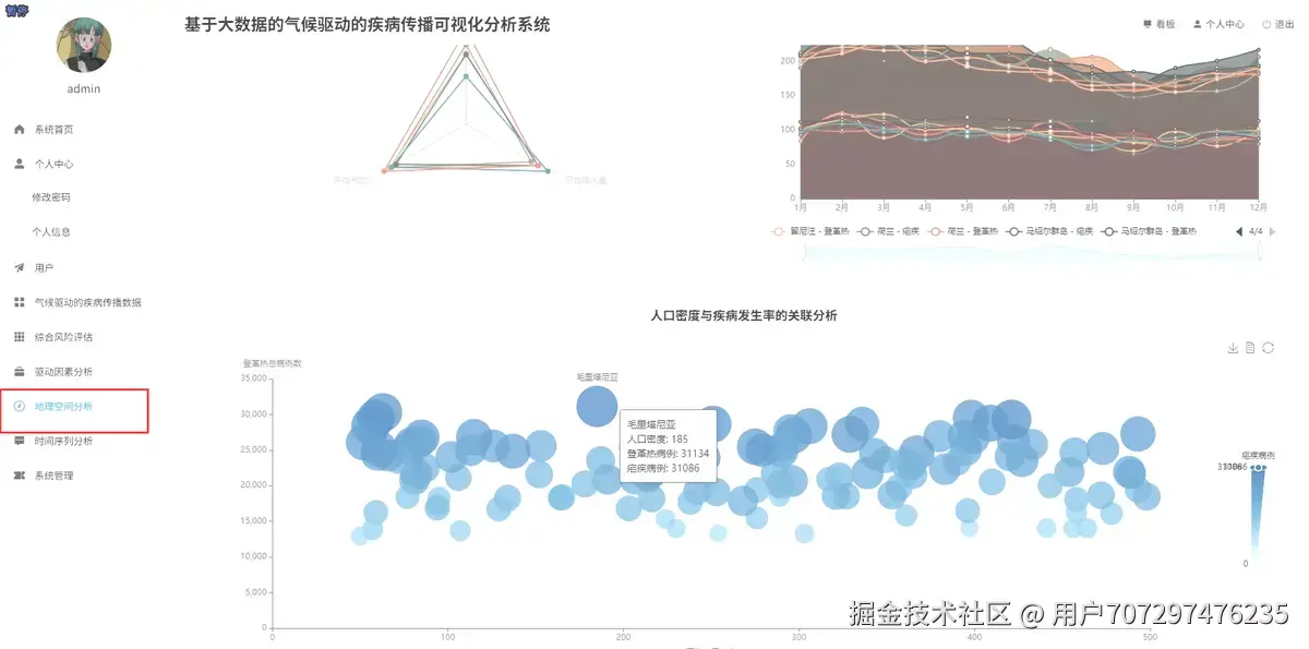 地理空间2.png